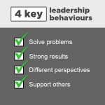 Tick box showing 4 key leadership behaviours